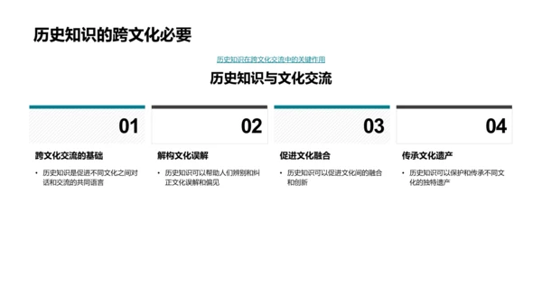 历史教学变迁PPT模板