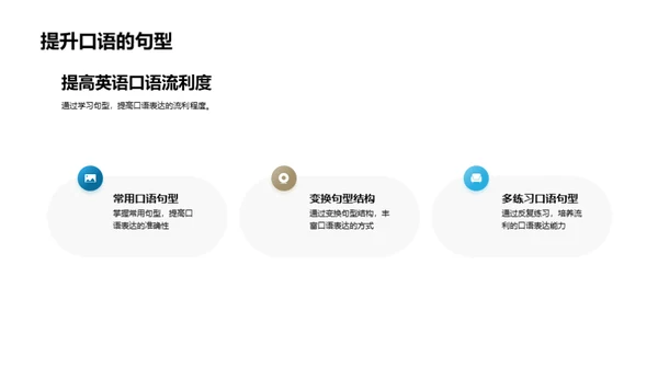 英语高效句型掌握