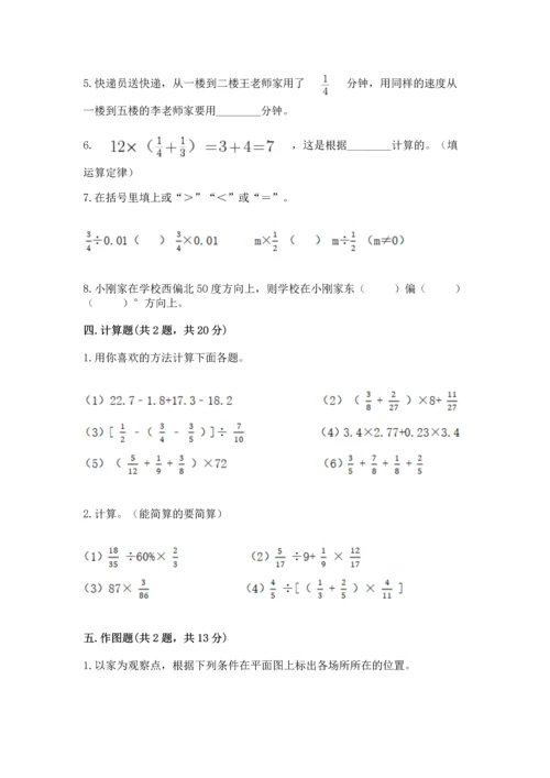 人教版六年级上册数学 期中测试卷（满分必刷）.docx