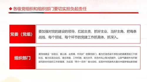 坚持贯彻落实新时代党的组织路线党课PPT