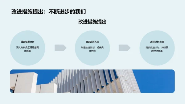 优化运营 赋能未来