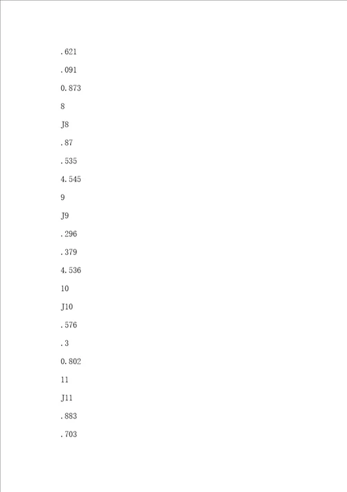 宗地测绘成果报告书