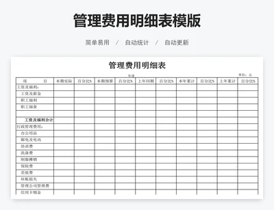 管理费用明细表模版