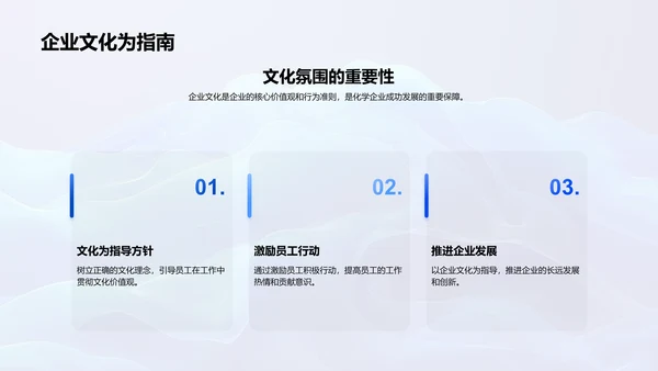 化学企业文化实务PPT模板