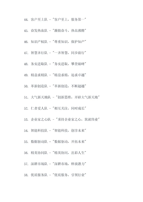 新年快乐团队名称和口号