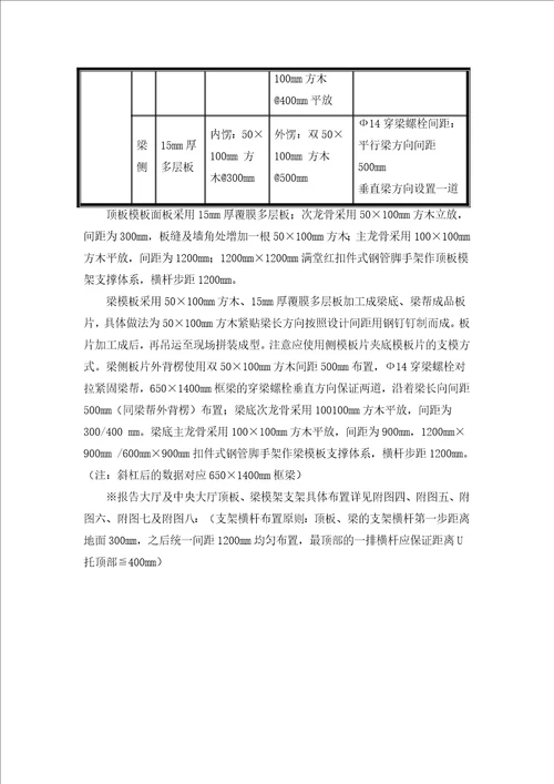 中级论文超高大跨度结构模架设计与施工