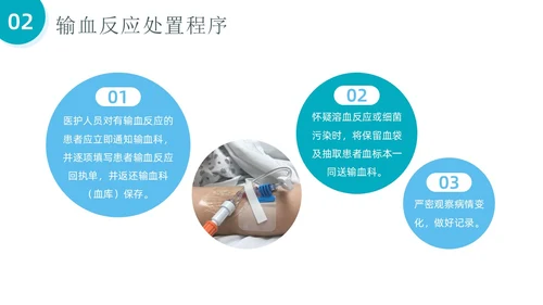 简约风输血反应应急预案PPT模板应急预案培训