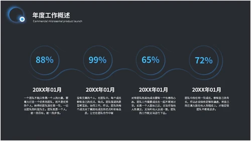 科技风拟态风年终总结工作总结工作汇报ppt模板科技感
