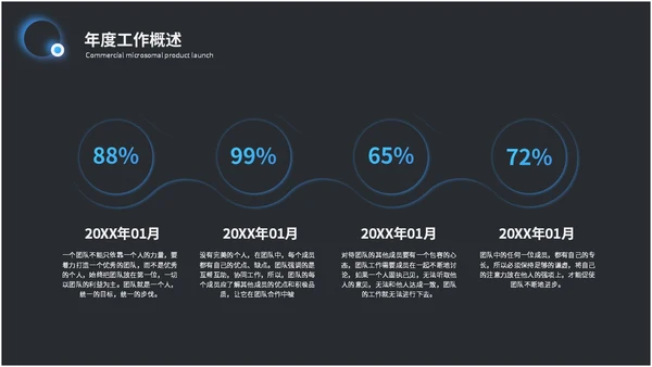 科技风拟态风年终总结工作总结工作汇报ppt模板科技感