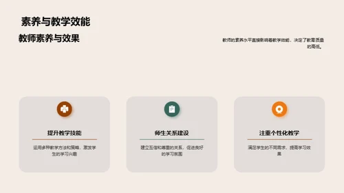 提升教师素养