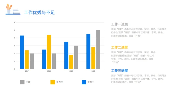 人事行政工作总结通用PPT模板