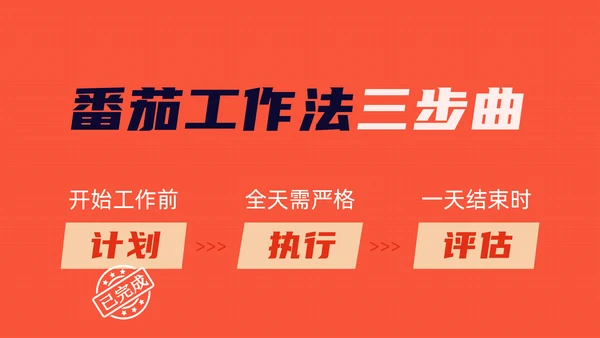 《番茄工作法图解》时间管理读书笔记ppt