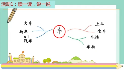 【新教材】统编版一上语文园地四（第二课时） 课件