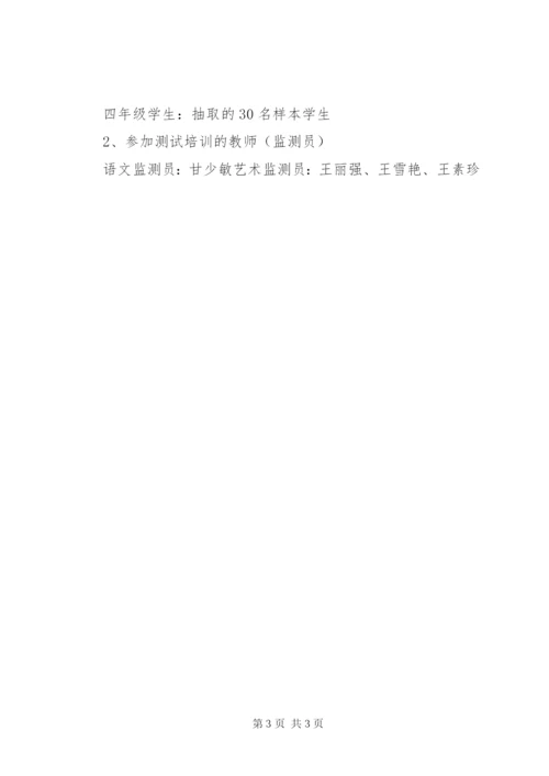 学校XX年国家义务教育质量监测实施方案 (2).docx