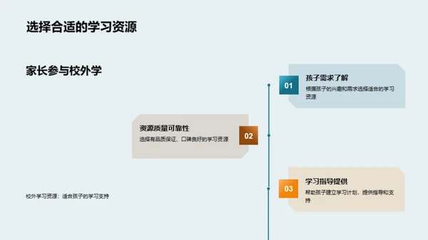 掌握校外教育资源