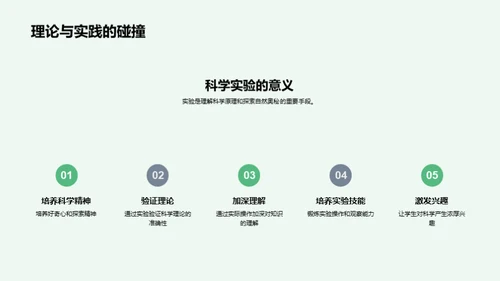 探索自然科学