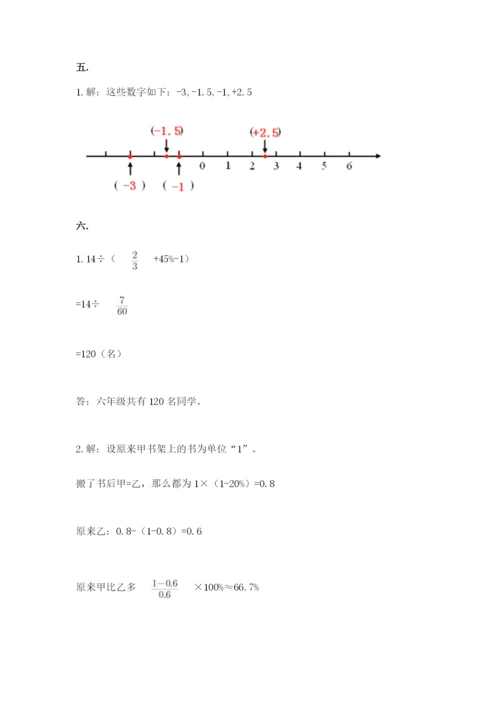 人教版六年级数学下学期期末测试题（基础题）.docx