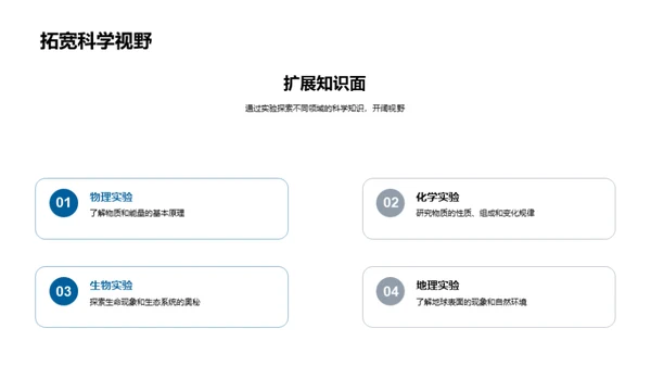 实验之旅：揭示科学秘密