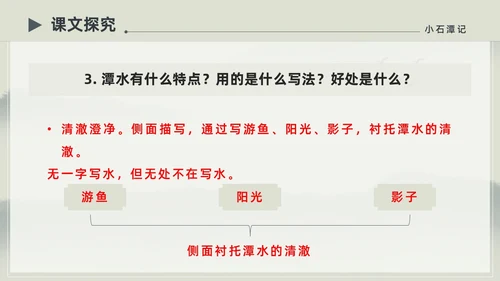 水墨简约中国风八年级语文小石潭记PPT课件