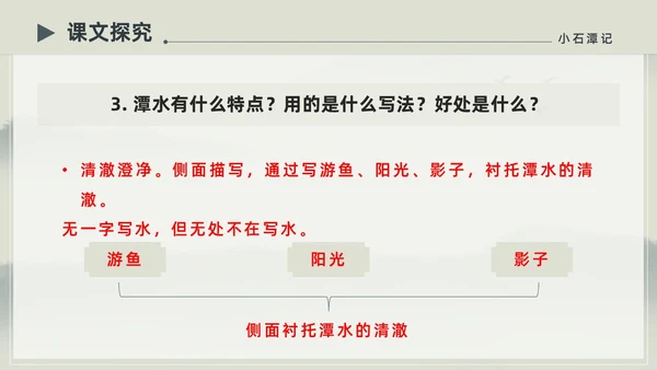 水墨简约中国风八年级语文小石潭记PPT课件
