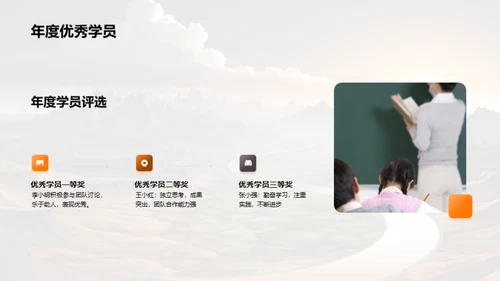 培训之路：年度成果与展望