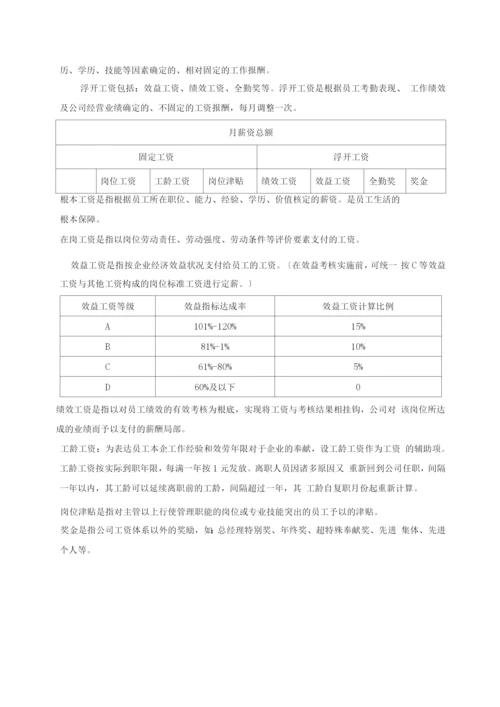 【互联网业】公司薪酬体系设计方案及标准.docx