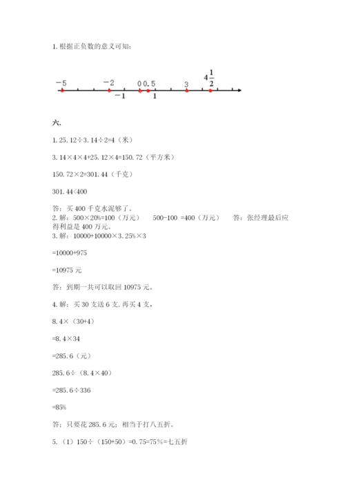 小学毕业班数学检测卷（突破训练）.docx