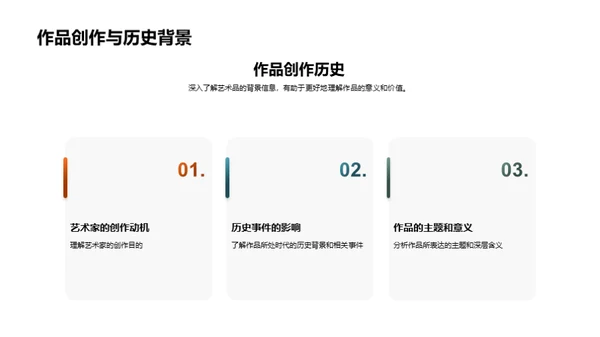 艺术品的市场价值与鉴赏