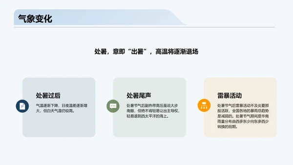 蓝色商务二十四节气处暑气候分析PPT模板