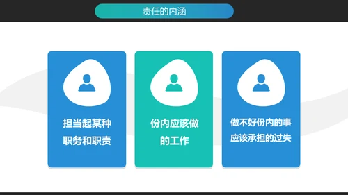 企业文化员工敬业与责任心培训PPT模板