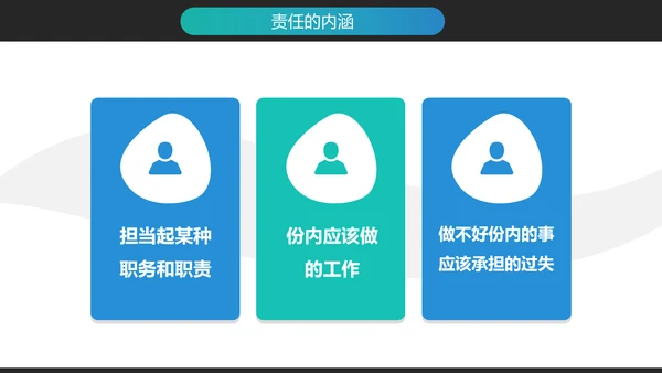 企业文化员工敬业与责任心培训PPT模板