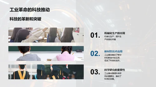 科技进步与社会变迁