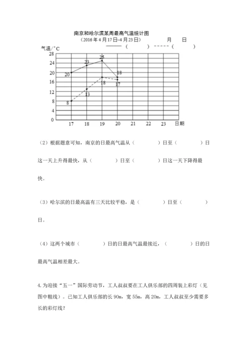 人教版五年级下册数学期末测试卷及答案【考点梳理】.docx