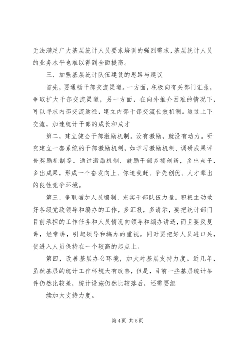 基层统计站工作现状调研报告 (2).docx