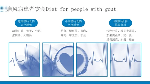 蓝色简约商务痛风患者患者护理医疗培训PPT课件