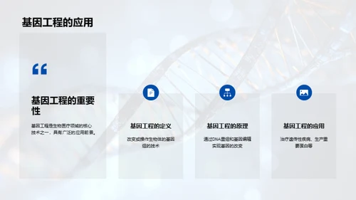 生物医疗：未来医学的光辉