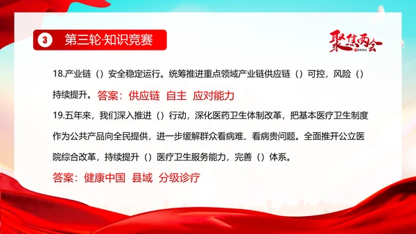 全国两会知识竞赛两会精神两会应知应会PPT课件