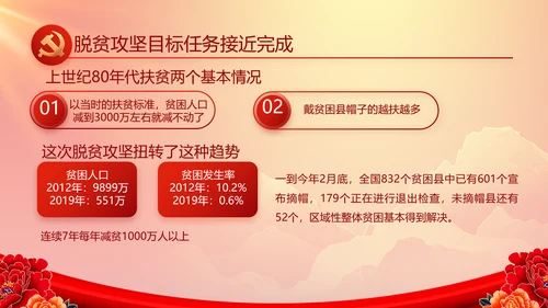 红色大气党建党支部年终工作总结PPT
