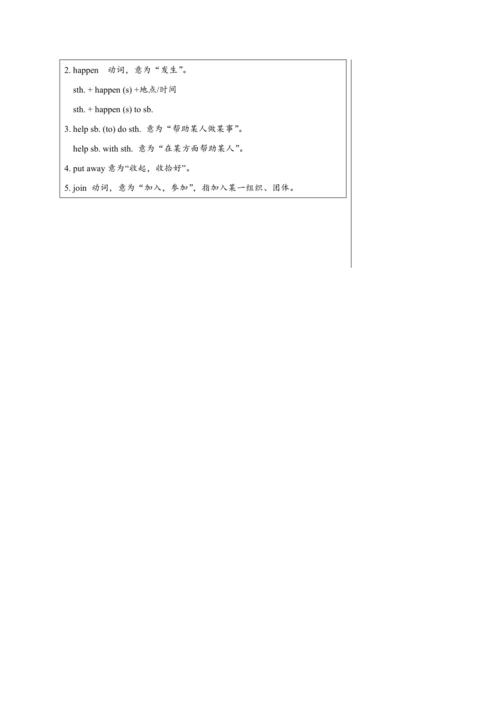 【轻松备课】外研版初中英语七年级上Module 10 Unit 1教学详案