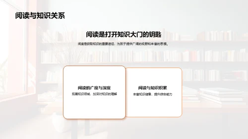 阅读力的培养
