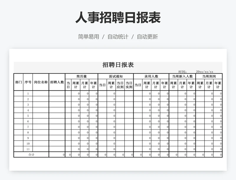 人事招聘日报表