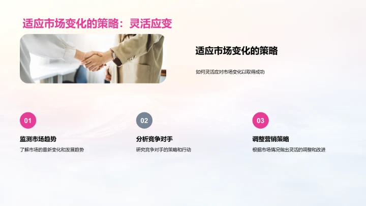 企业营销策划报告PPT模板