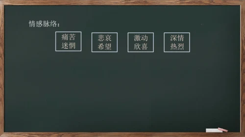 1《祖国啊，我亲爱的祖国》课件(共23张PPT)