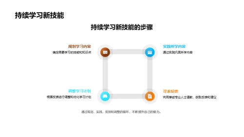 掌握科技脉动