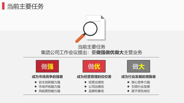 独行者企业工作计划PPT模板