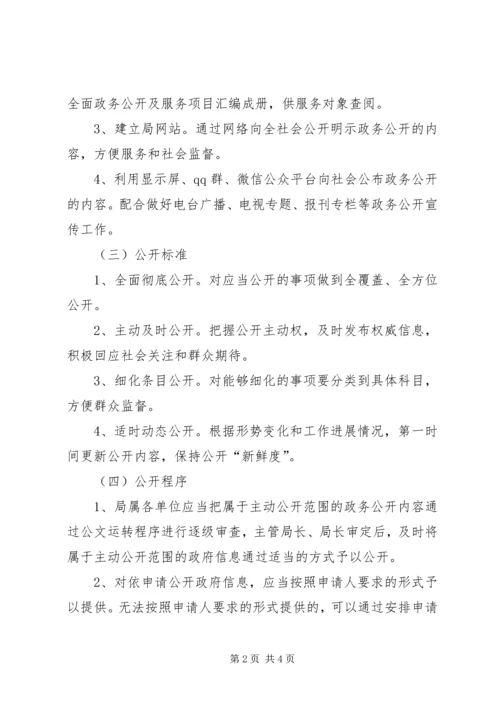 人社局政务公开工作方案.docx