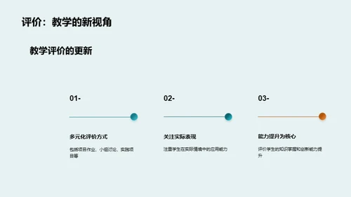 推进改革：管理学创新教学