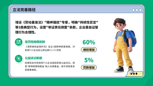 绿蓝色3D风反职场PUA运动PPT模板