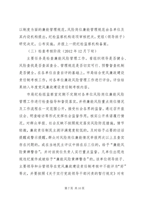 质监局廉能管理工作方案.docx