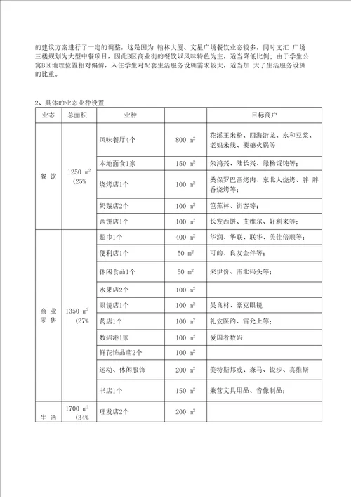 大学城商业街定位、业态、租金建议方案